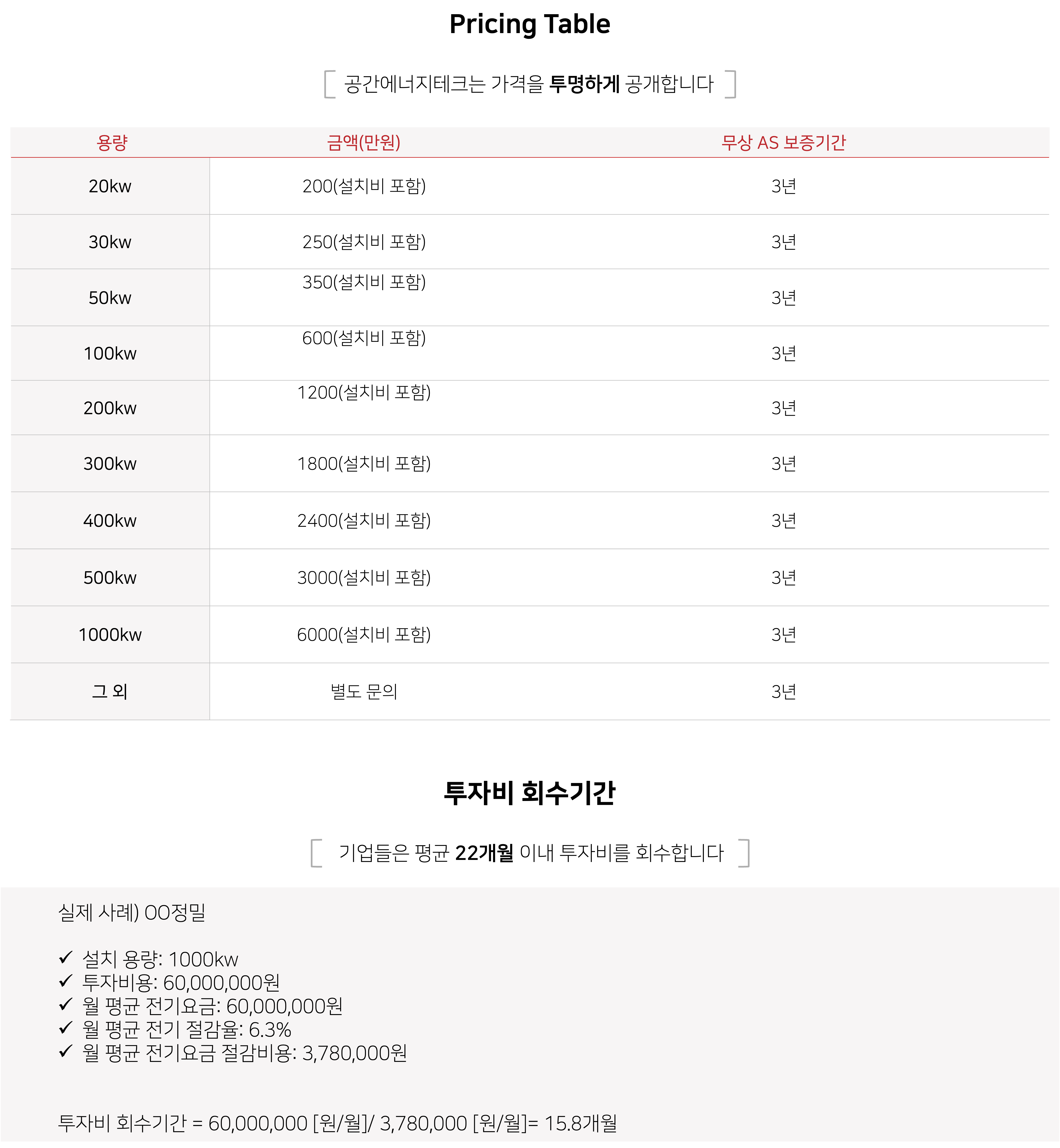 (주)공간에너지테크